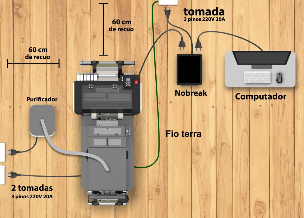 Impressora plotter DTF 30cm Prime DTF Textil 30X i1600 Direct To Film